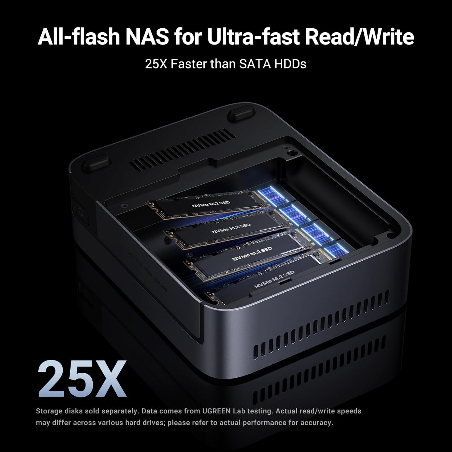 UGREEN NASync DXP480T Plus 4-B - M.2 Ssd recension och pris