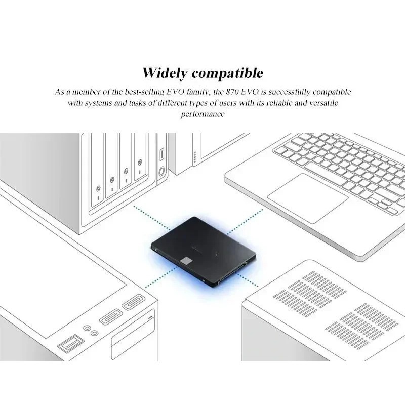 New SSD 880 EVO 500GB 1TB 2TB  - Ssd 500Gb recension och pris