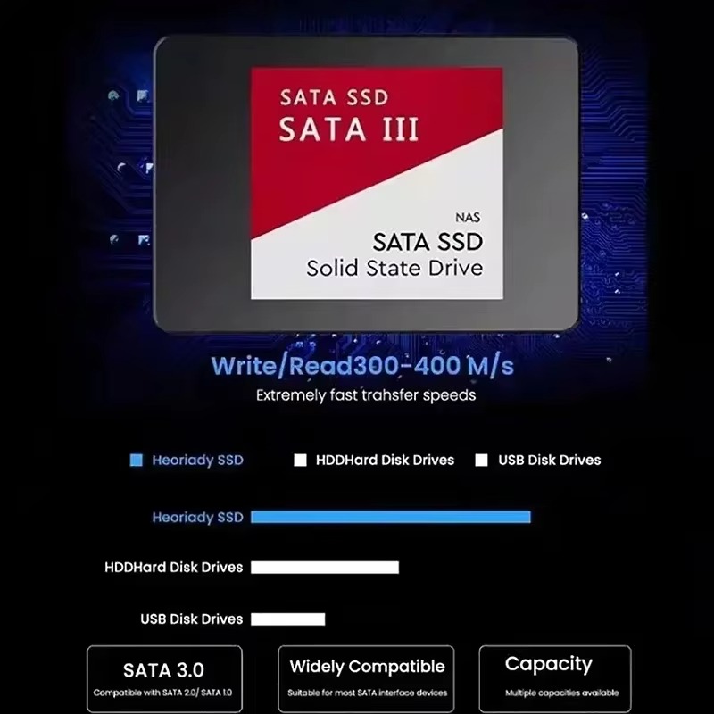 Original High-Speed Storage 55 - Ssd 500Gb recension och pris