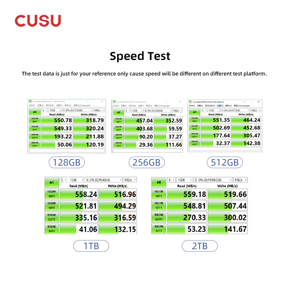 CUSU SSD 1TB 512GB 256GB 128GB - Ssd 500Gb recension och pris